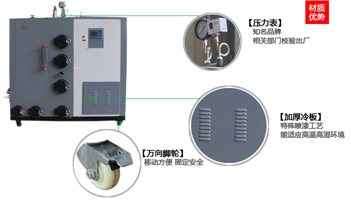 300-500公斤全自動(dòng)生物質(zhì)蒸汽發(fā)生器結(jié)構(gòu)